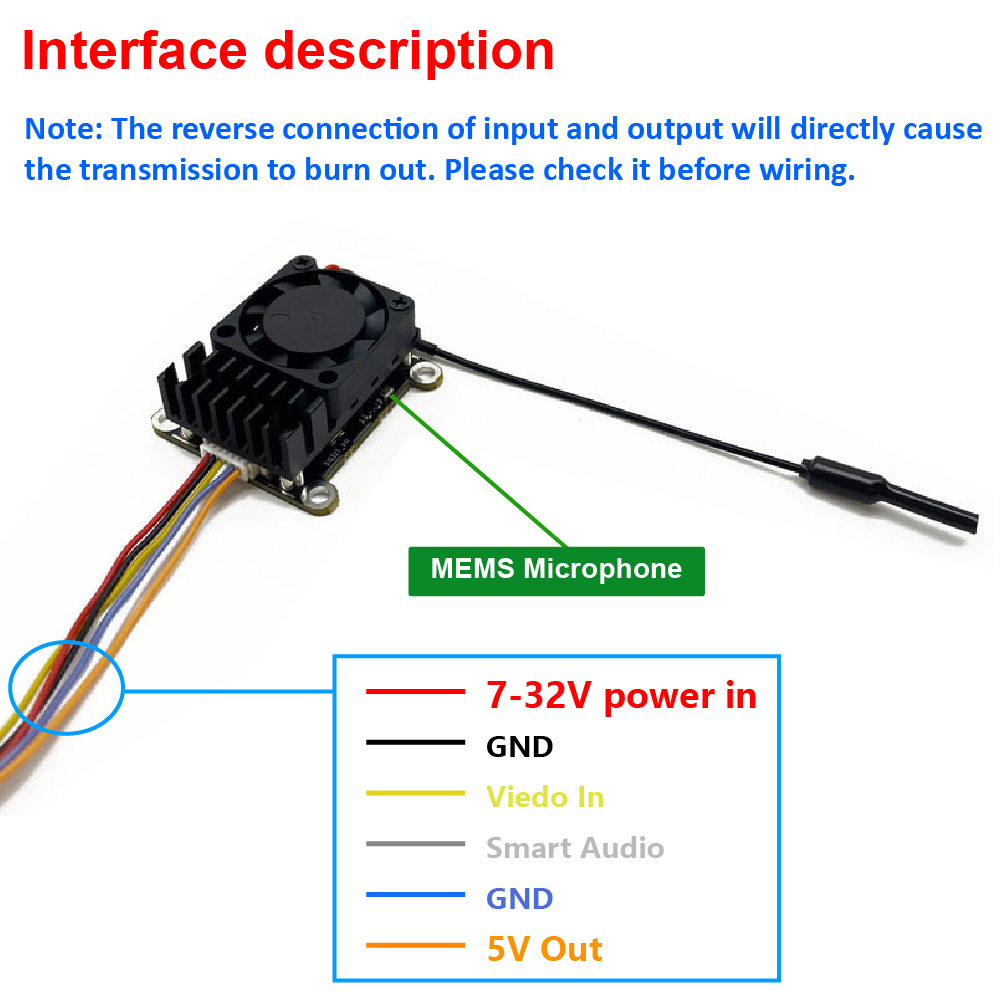 Yeni yükseltme 5.8Ghz 2W ayarl - Drone Transmitter incelemesi ve fiyatı